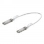 Ubiquiti UC-DAC-SFP+ UniFi patch cable (DAC) with both end SFP+